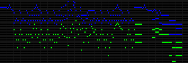 piano roll notation of prelude28-11.krn